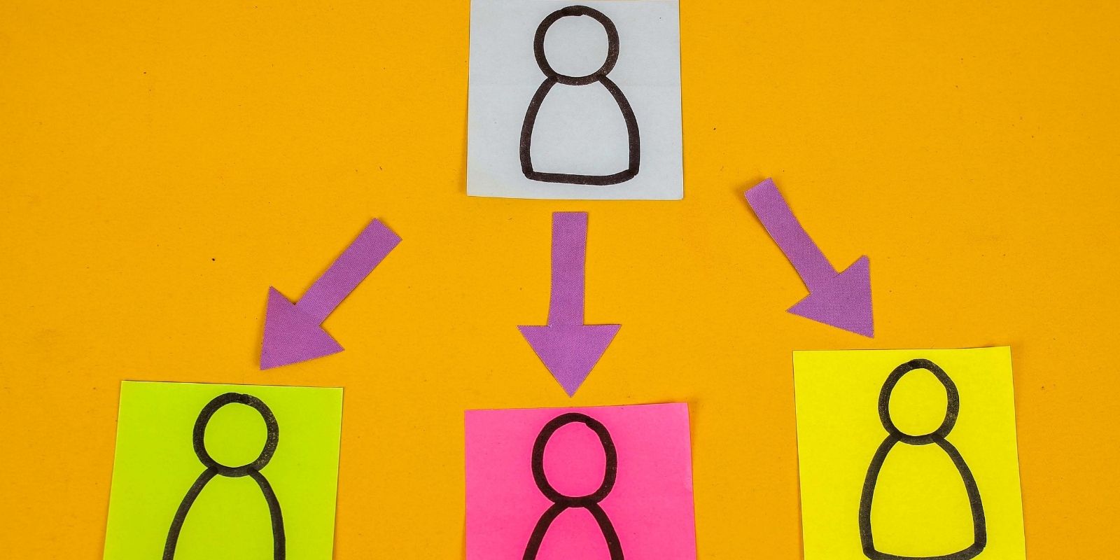 Talent Alignment for Organizational Success