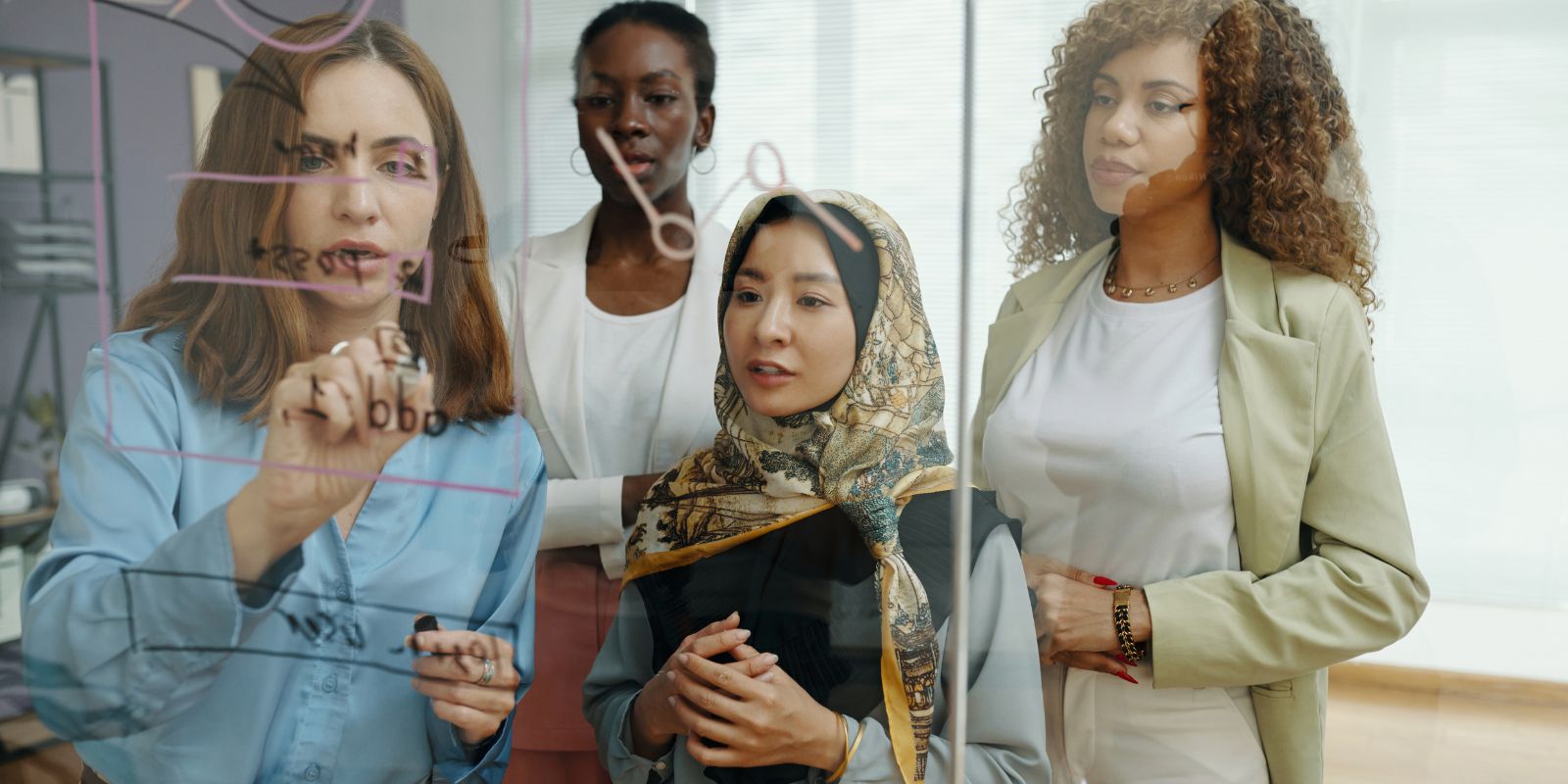 Talent Planning For Organizational Efficiency