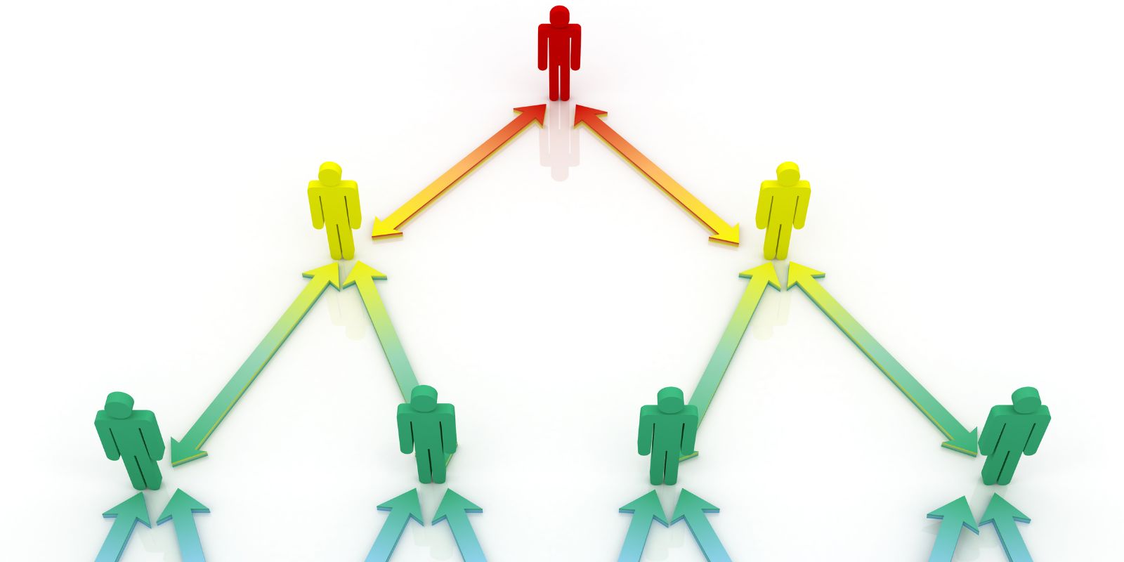 Smart Recruitment Builds Strong Organizations