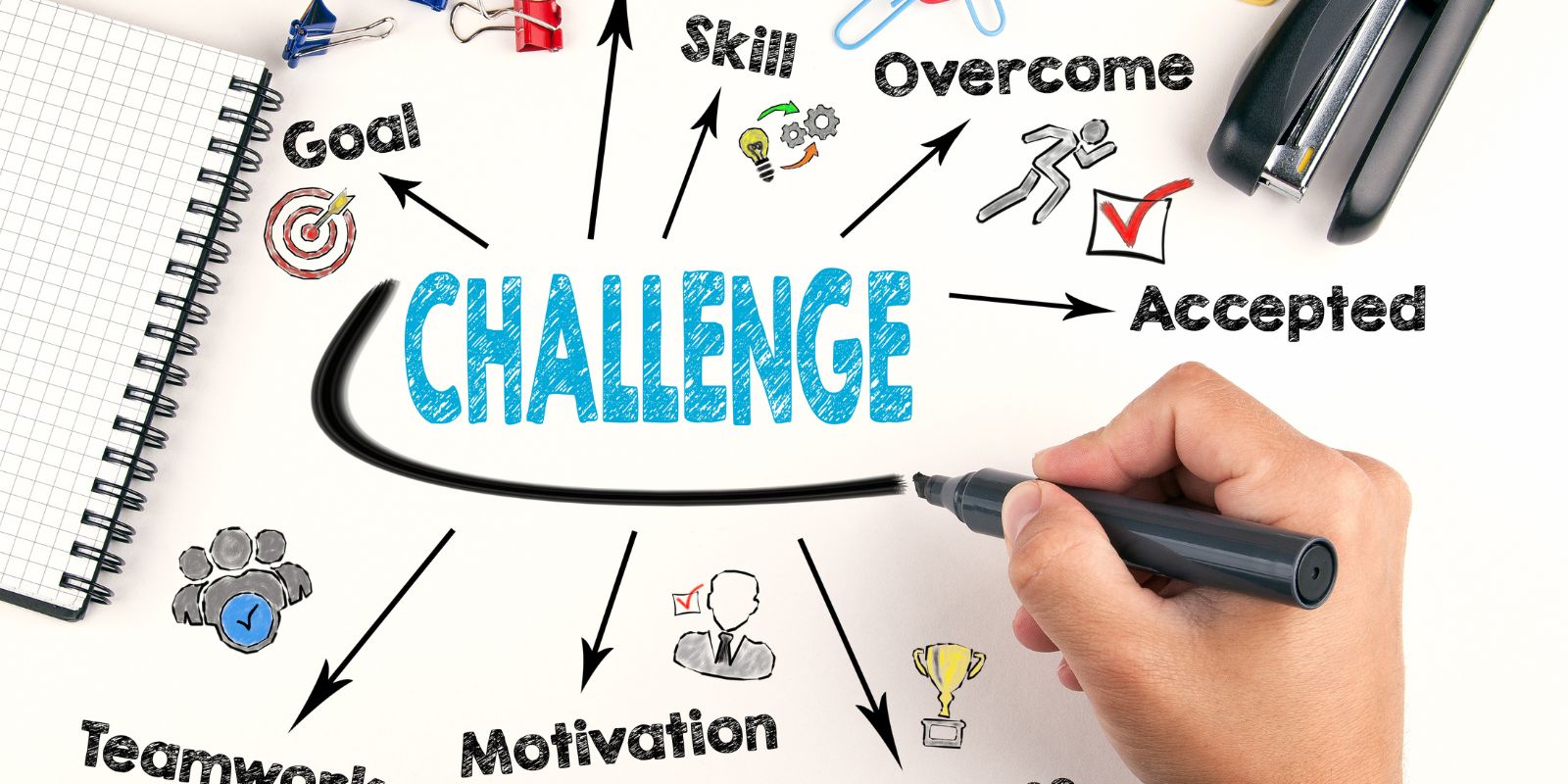 Strategic Staffing Reduces Recruitment Challenges